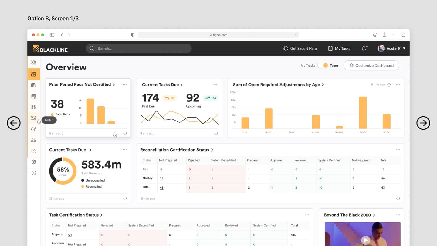 BlackLine overview (Option B) — dark dashboard with task charts and certification status