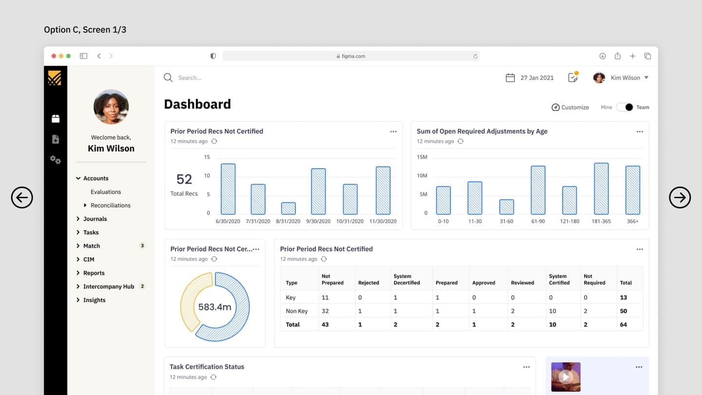 BlackLine dashboard (Option C) — personalized rail with certification charts and adjustment-by-age bars