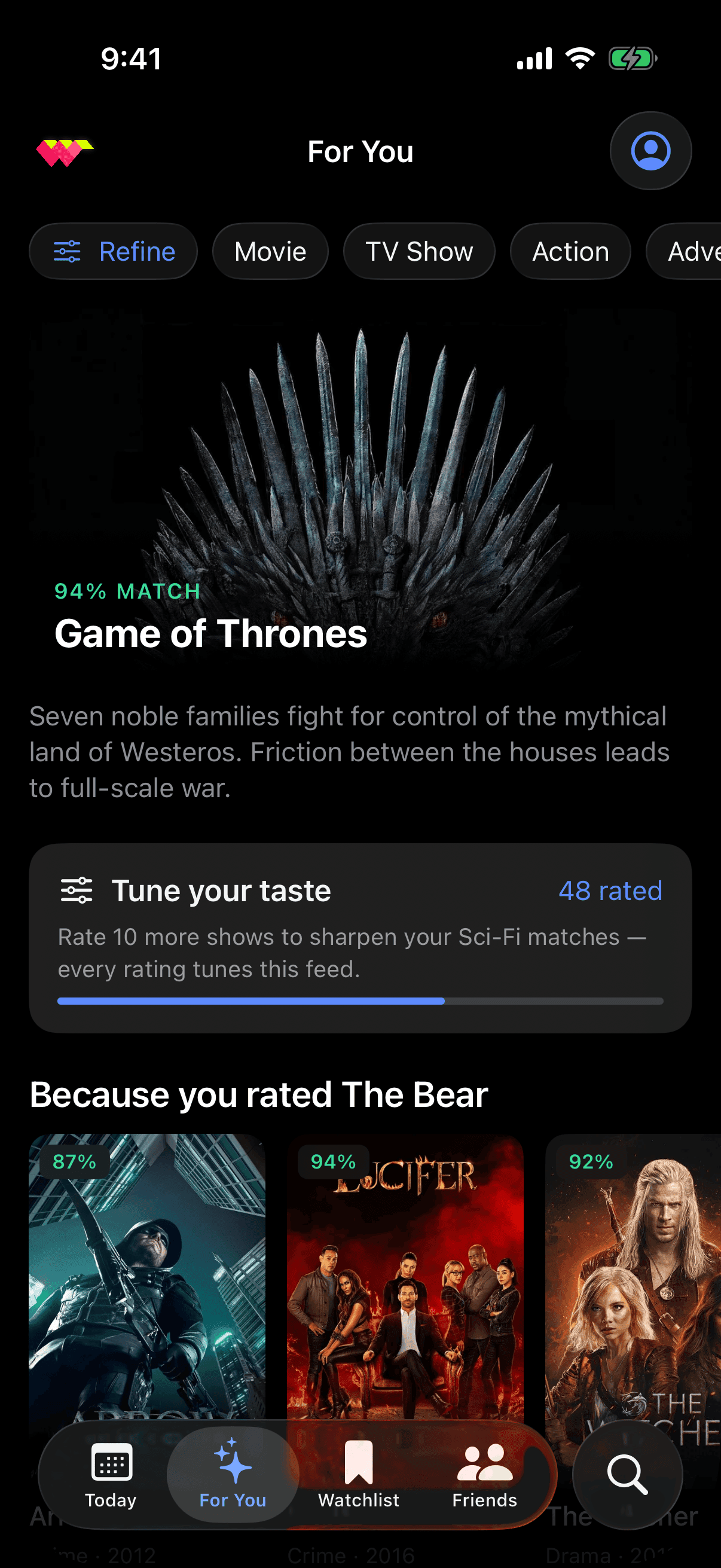 WatchWorthy — For you