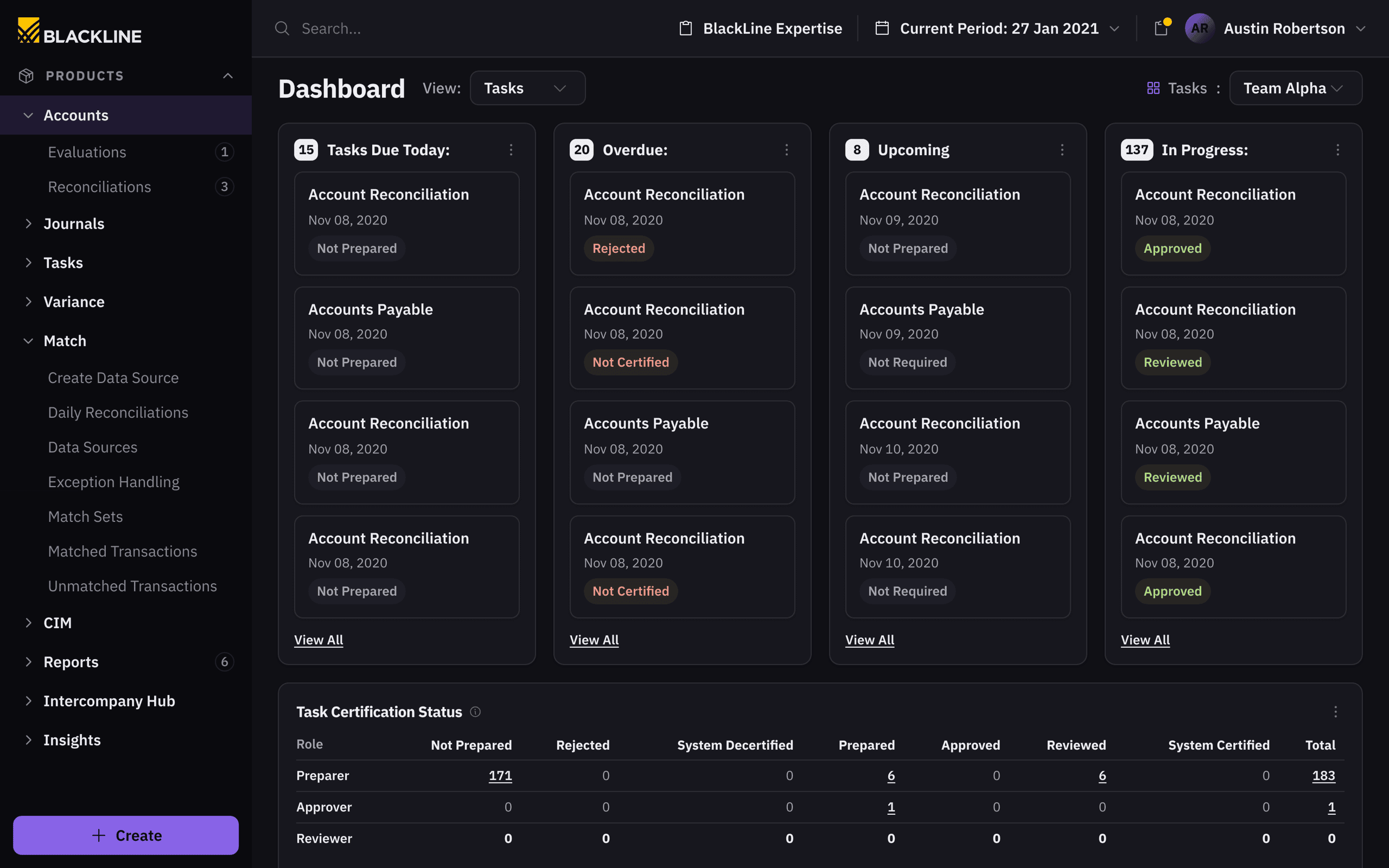 BlackLine — What each role owes