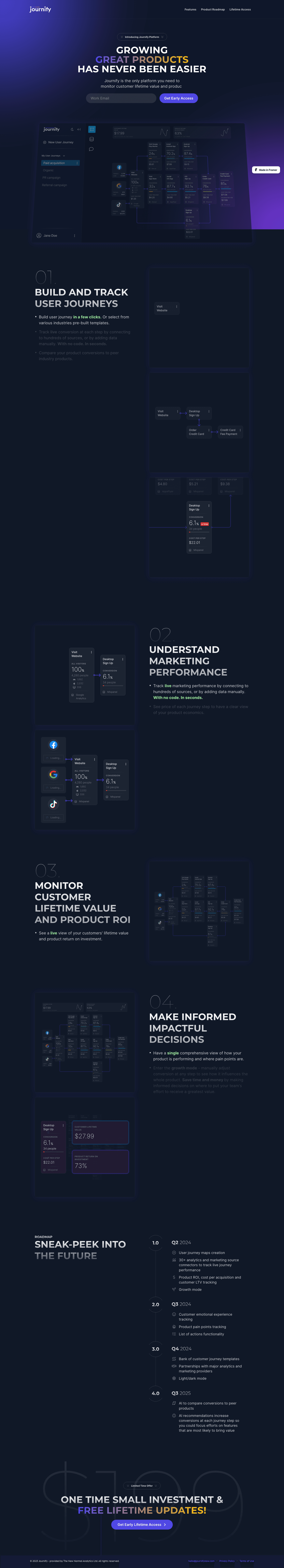 Journify