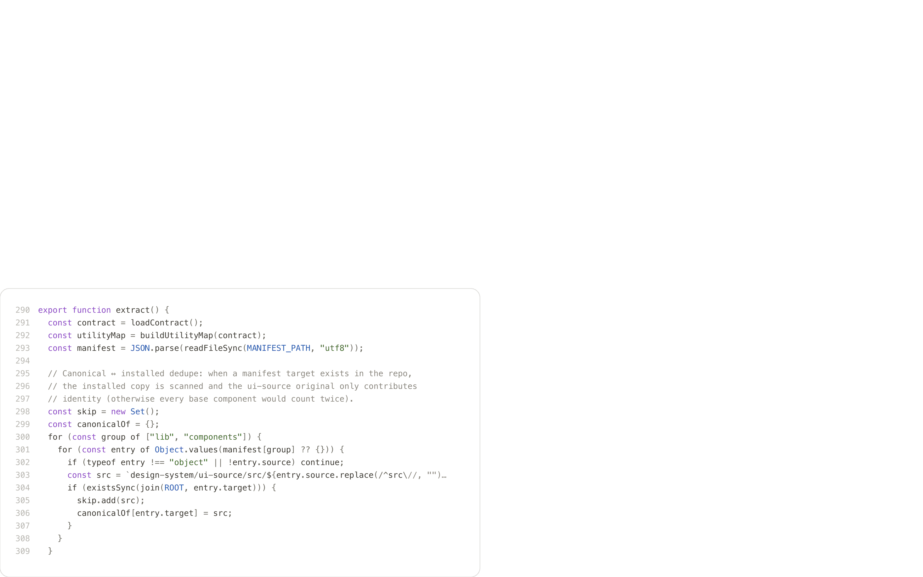 Usage Graph — cover — the code behind it