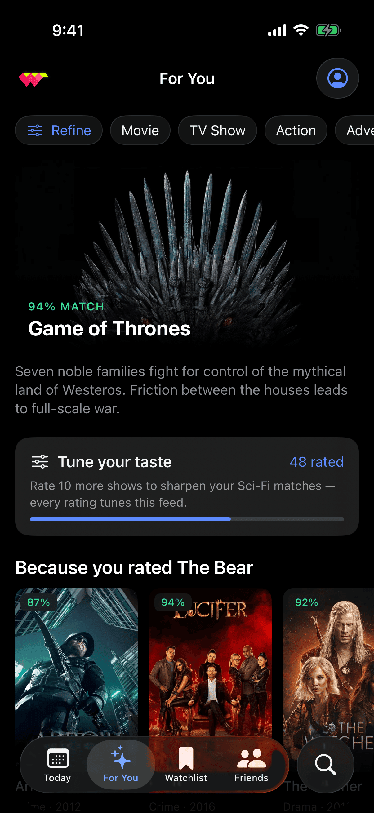 WatchWorthy — For you