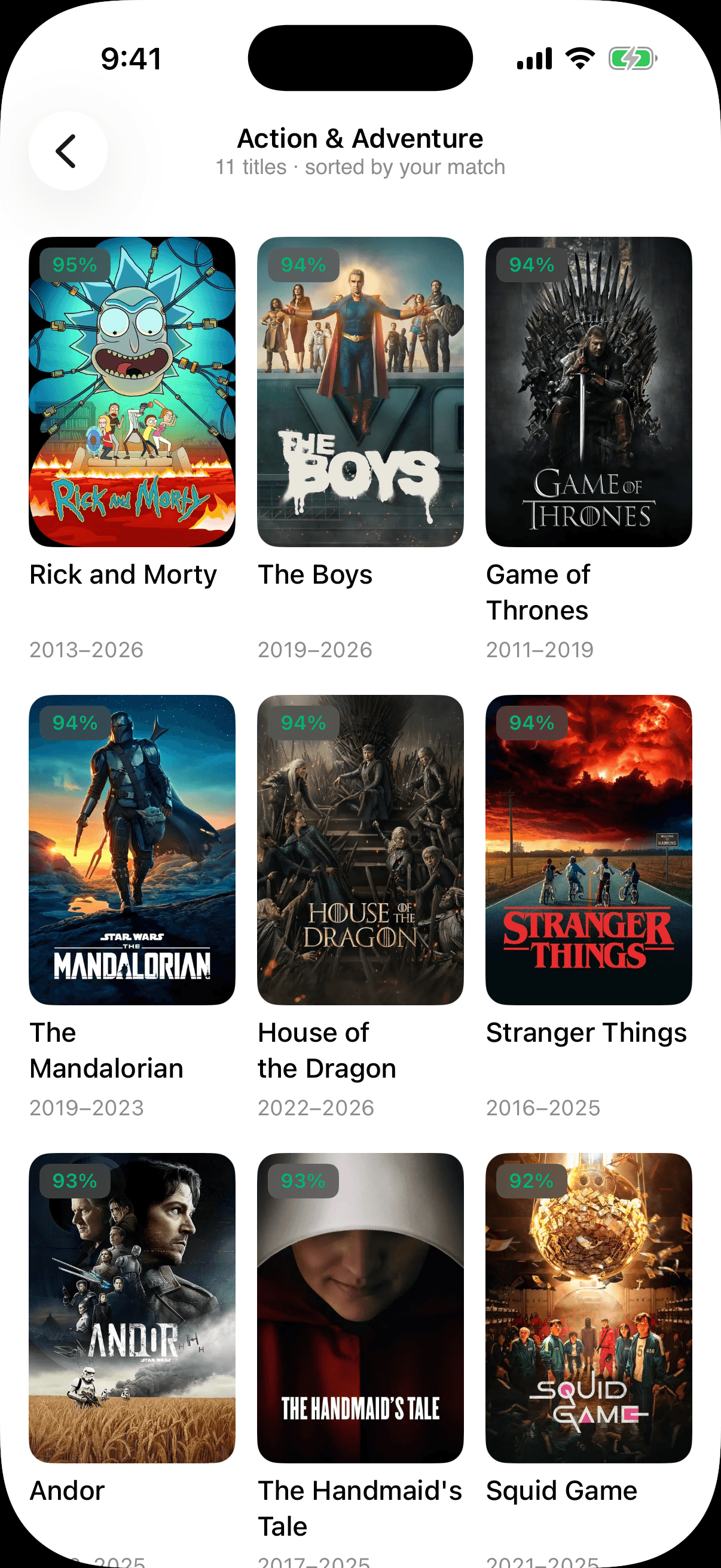WatchWorthy