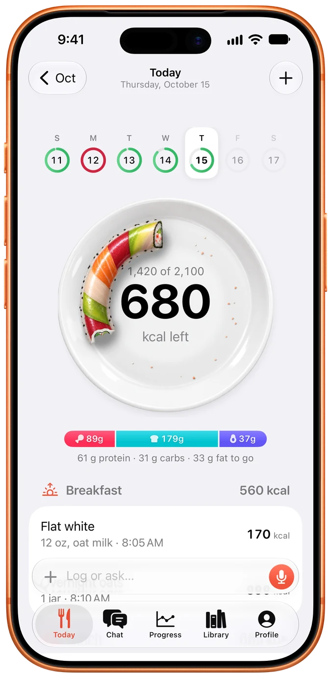 iPhone showing Today: the week’s days as small rings and 680 kcal left on a ring of sushi on a white plate.