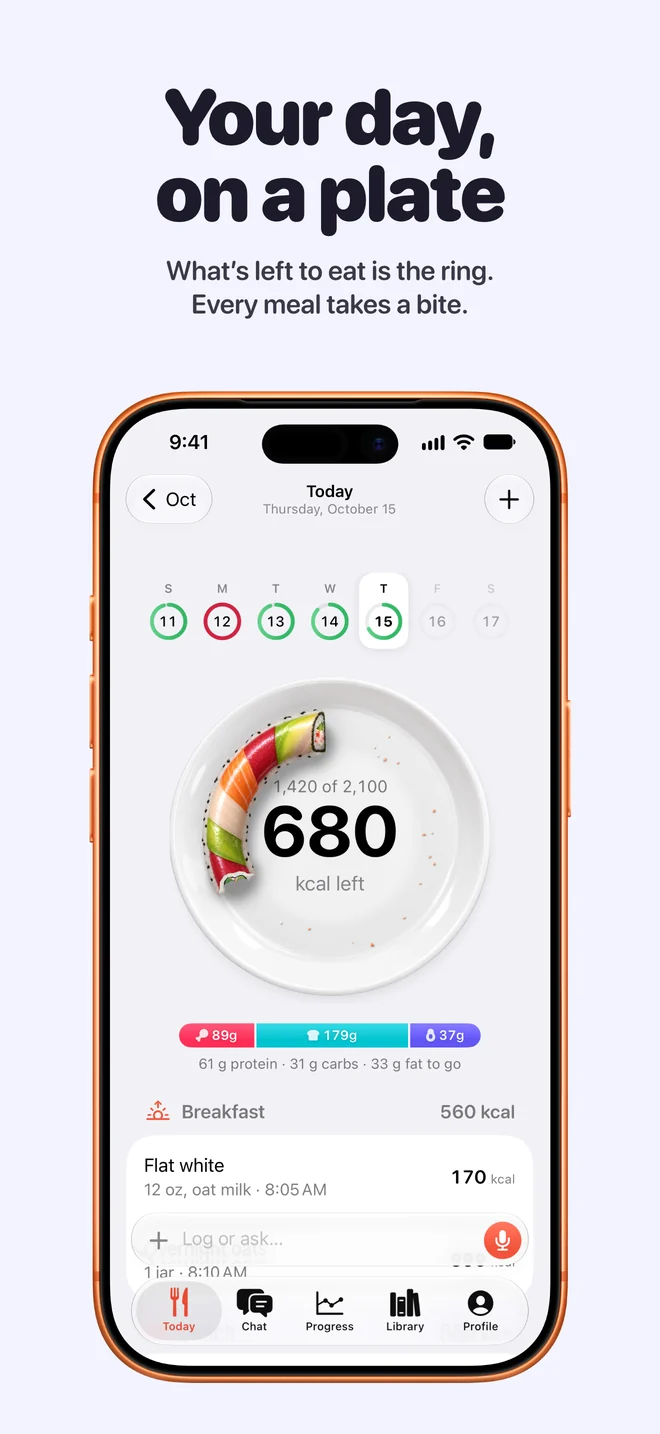App Store screenshot: “Your day, on a plate”