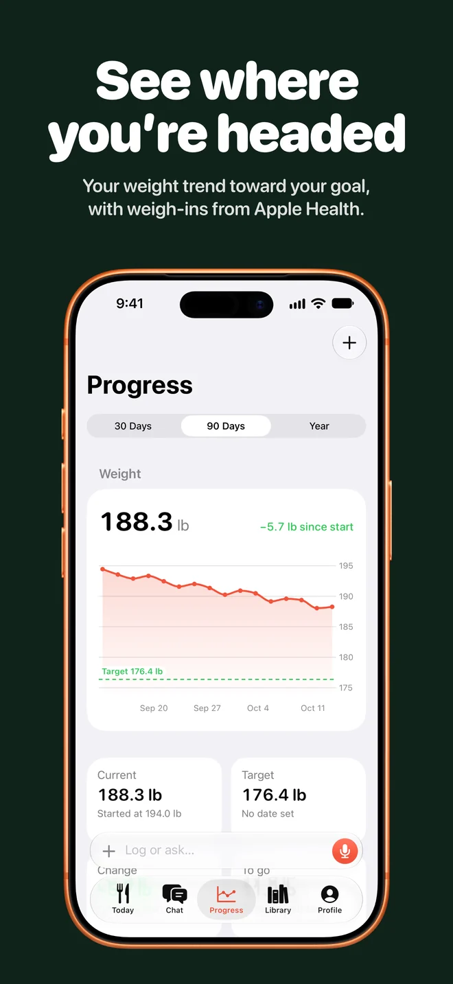 App Store screenshot: “See where you’re headed”